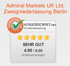 Admiral Markets Sicherheit