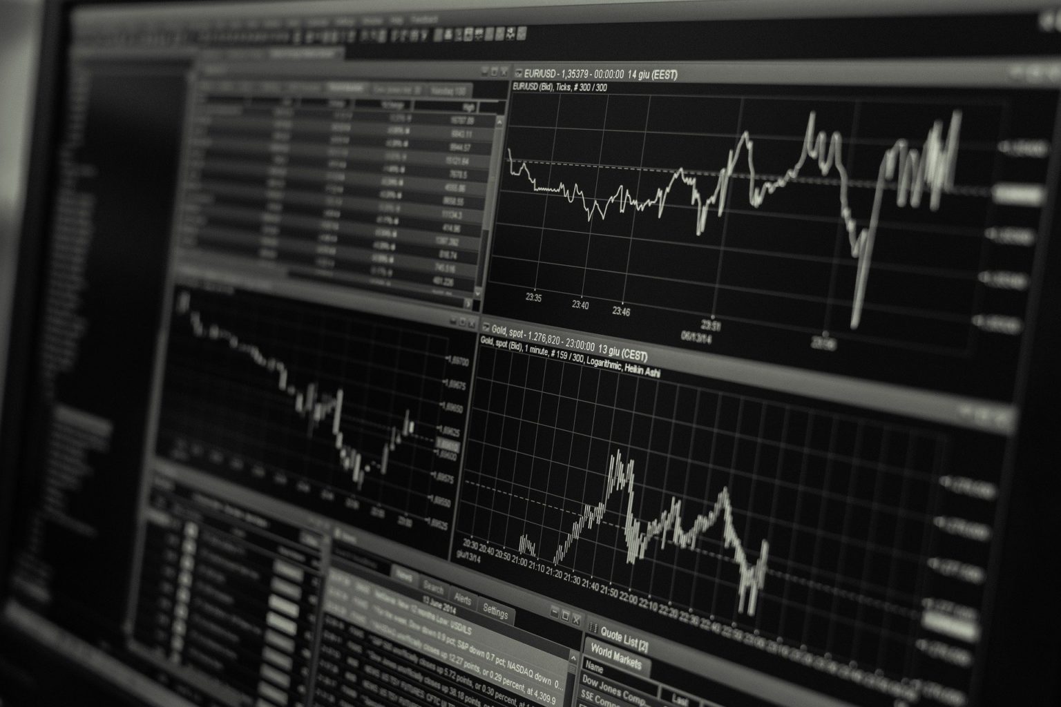 Trading Software - 34 Anbieter und Tools im Überblick () forex signale erkennen