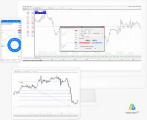 MetraTrader 4 Plattform Banner