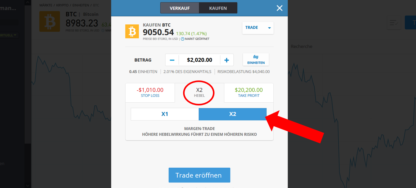 Bitcoin CFD Handeln bei eToro
